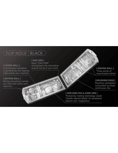 TENGA Flip Hole - Sexmistr (černý)