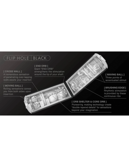 TENGA Flip Hole - Sexmistr (černý)