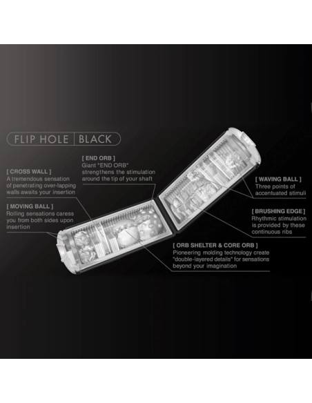 TENGA Flip Hole - Sexmistr (černý)