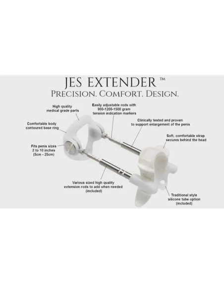Prodloužení penisu Jes-Extender Titanium