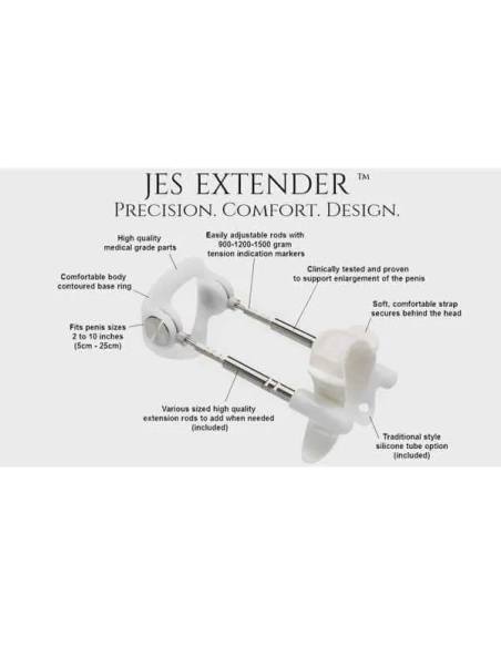 Prodloužení penisu pomocí Jes-Extender - Titanium Penis Enlarger